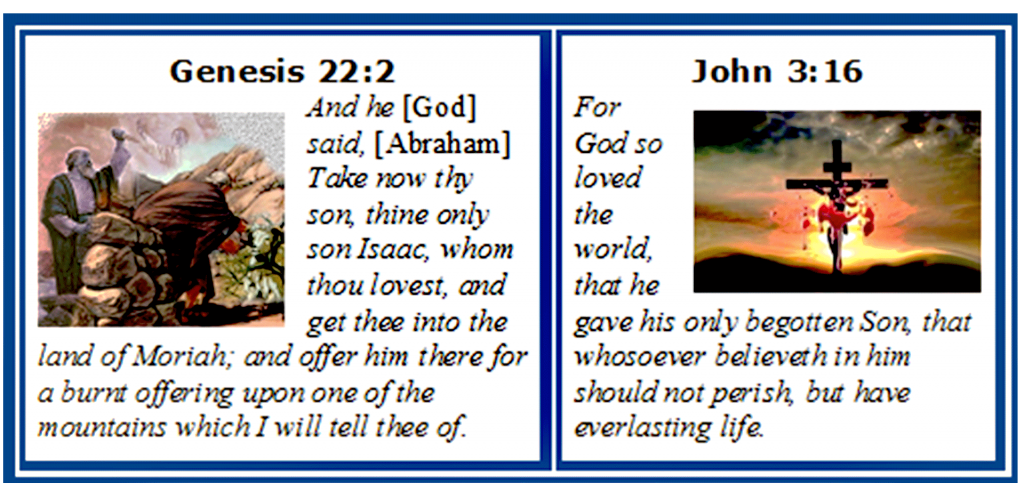 Genesis 22:2 and John 3:16 with images of Abraham sacrificing Isaac and Jesus on cross
