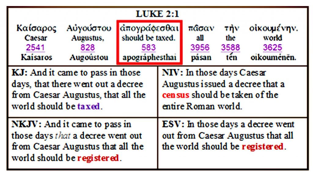 Table with Luke 2:1 showing KJ with correct wording; NIV, NKJV, ESV with corrupt wording