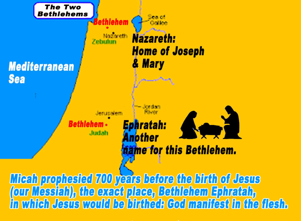 Jesus, From Everlasting Do you KNOW Him? Restoration Of The Family