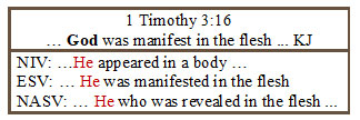 1 Tim 3:16 KJ showing wrong translation with NIV, ESV, NASV